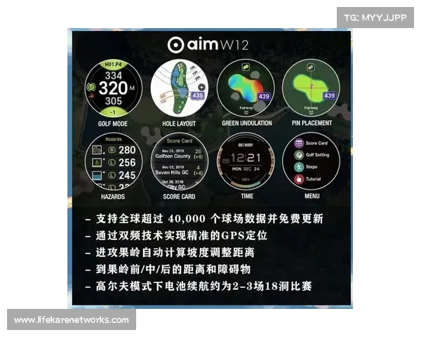 高尔夫爱好者必看:下场打球技巧与装备选择全攻略 高尔夫爱好者必看:下场打球技巧与装备选择全攻略